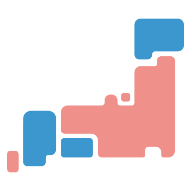 全国の処方せん受付